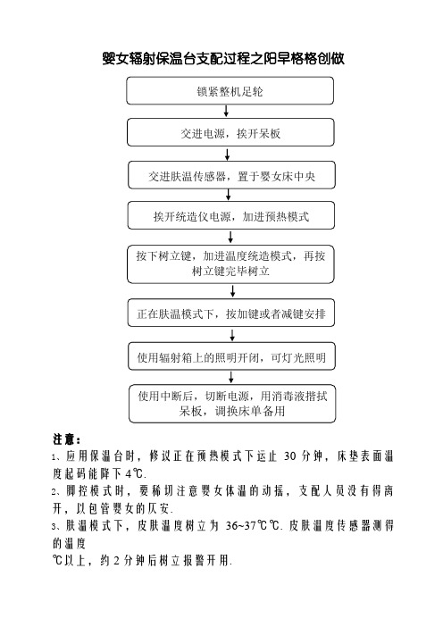 婴儿辐射保暖台操作流程