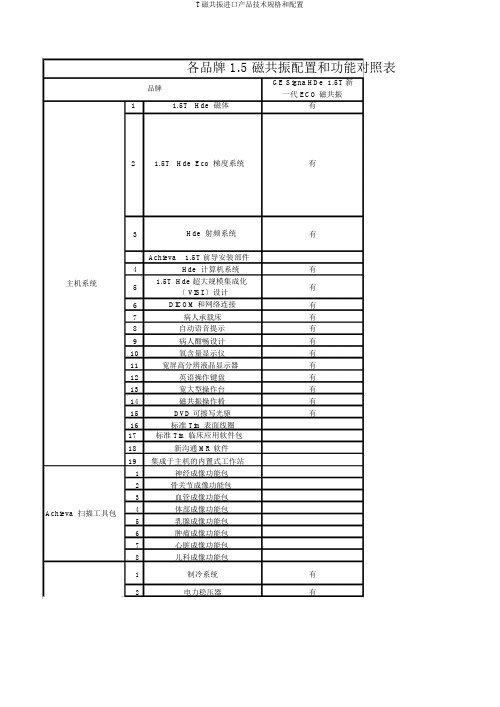 T磁共振进口产品技术规格和配置