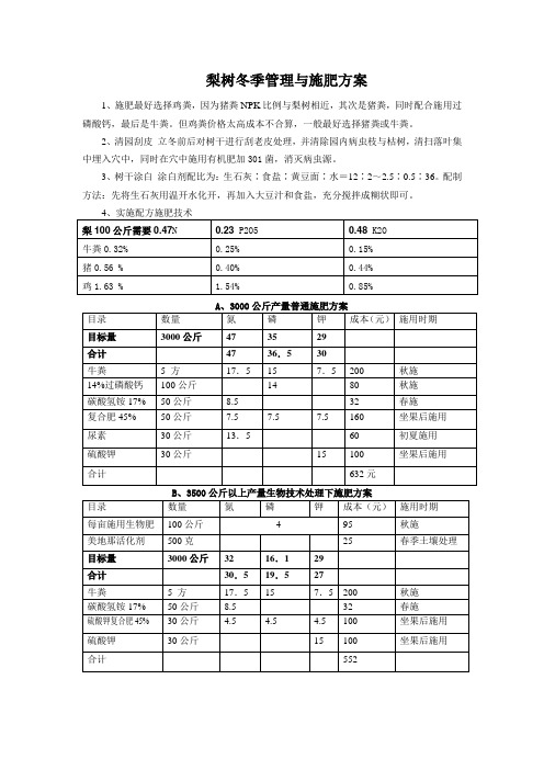 梨树冬季管理与施肥方案