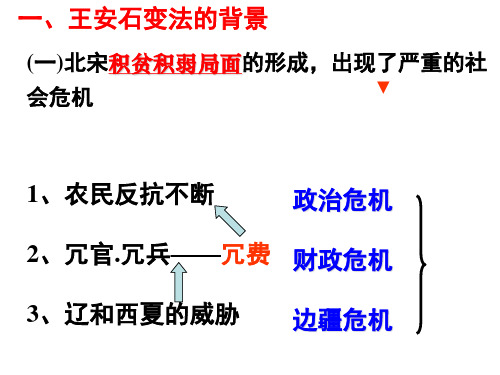 高中历史人民版选修一 历史上重大改革与回眸 专题四 王安石变法(共20张PPT)