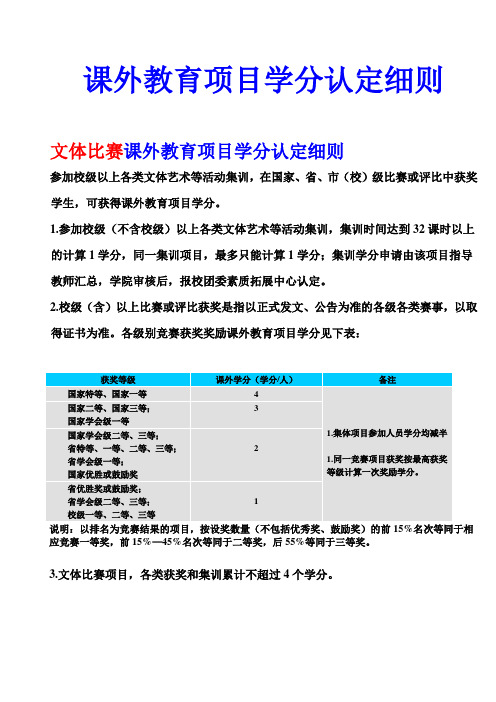 温州大学课外教育项目学分审核细则