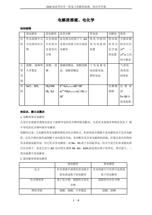 2019届高考化学一轮复习电解质溶液、电化学学案