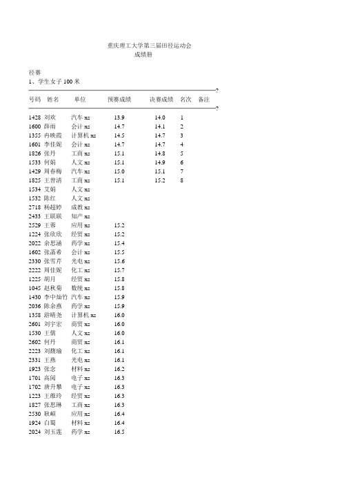 重庆理工大学第三届运动会成绩册