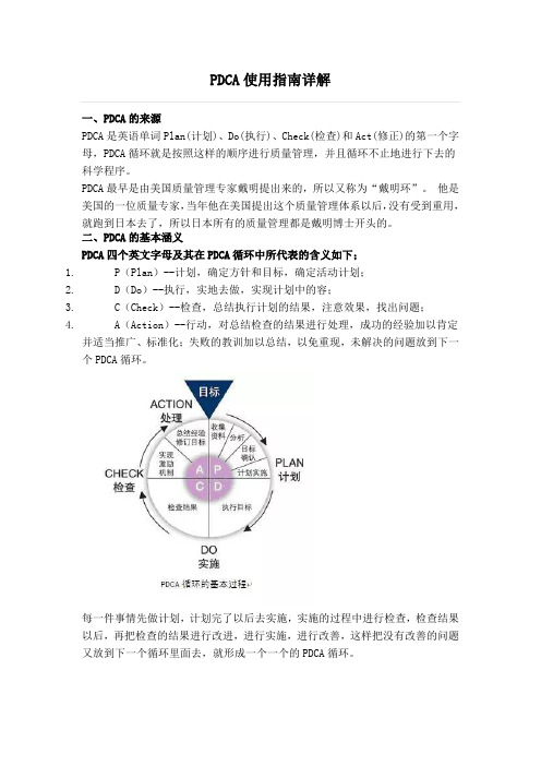 PDCA工作计划模板