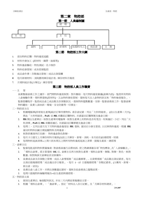 物控(仓库)作业流程