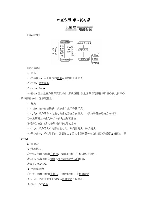 2019_2020学年新教材高中物理第三章相互作用章末复习课学案新人教版必修1