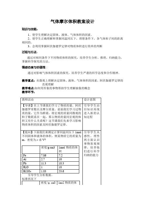 影响物质体积的因素及阿伏伽德罗定律