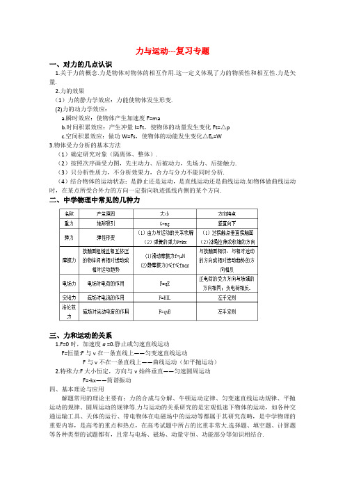 高考物理复习专题力与运动鲁科版