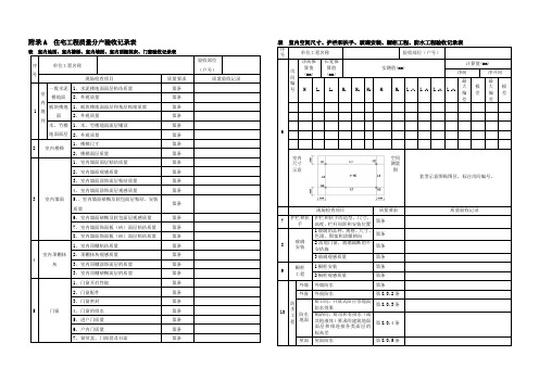 江苏省住宅工程质量分户验收规程附表全