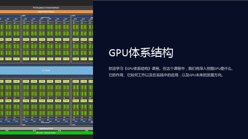 《GPU体系结构》课件2