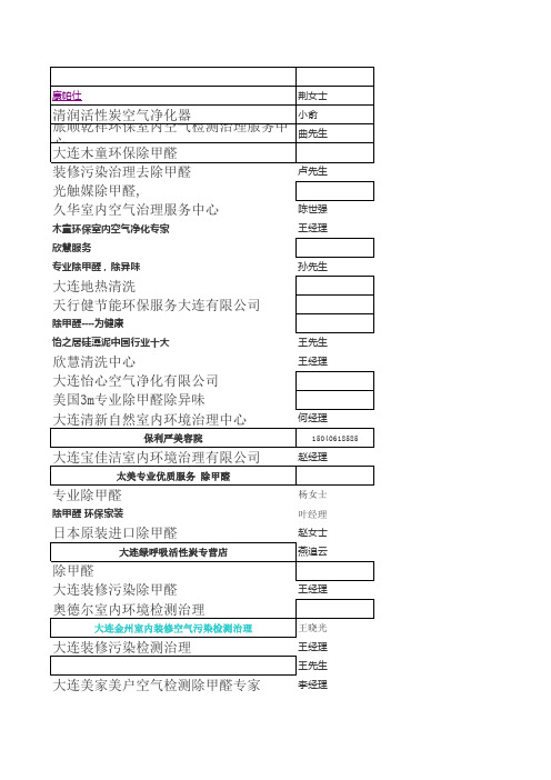 公司联系人电话