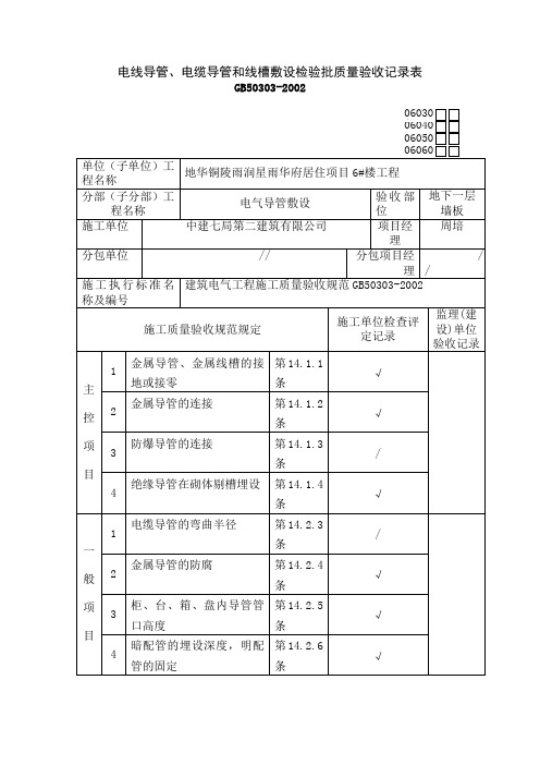 二次配管(电线导管、电缆导管和线槽敷设)