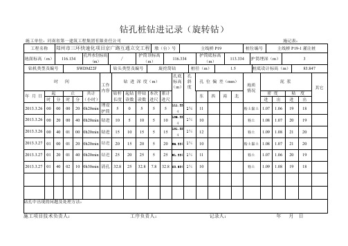 钻孔桩钻进记录旋转钻