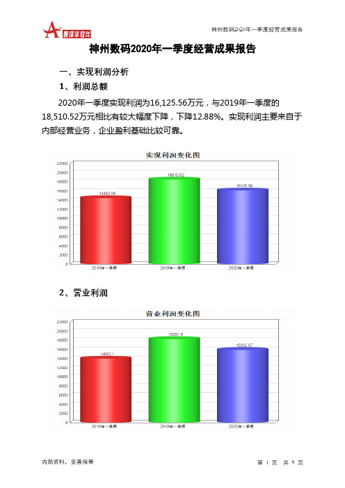 神州数码2020年一季度经营成果报告