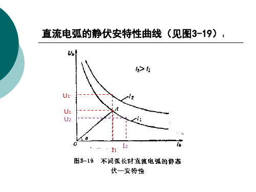 电弧的基本特征ppt课件