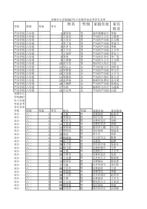 2017年五、六年级学生名单