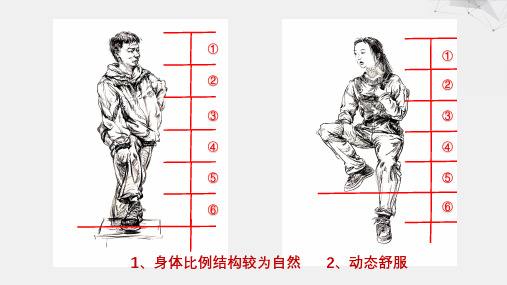 【课件】速写人体比例结构及其表现手法高中美术人教版(2019)选择性必修1+绘画