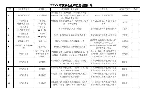 安全检查计划表