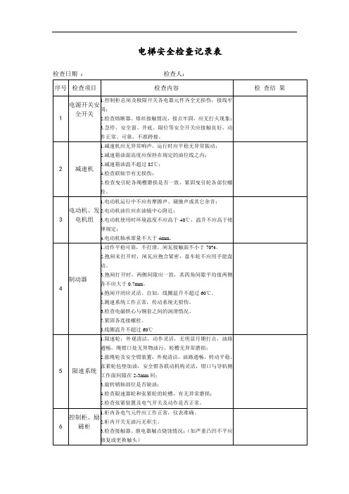 电梯安全检查记录表