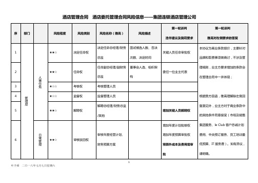 酒店管理合同__酒店委托管理合同风险信息——集团连锁酒店管理公司2025(叶予舜)