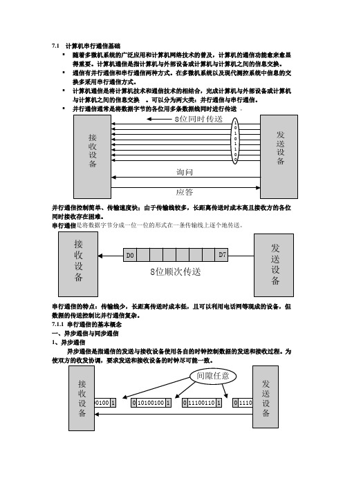 串口通信.doc