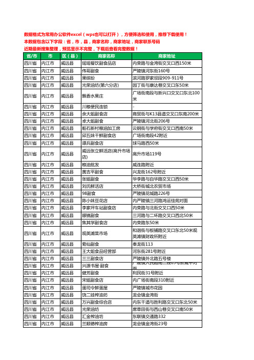 2020新版四川省内江市威远县农产品行业工商企业公司商家名录名单联系电话号码地址大全416家