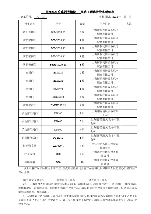 民防工程防护设备明细表