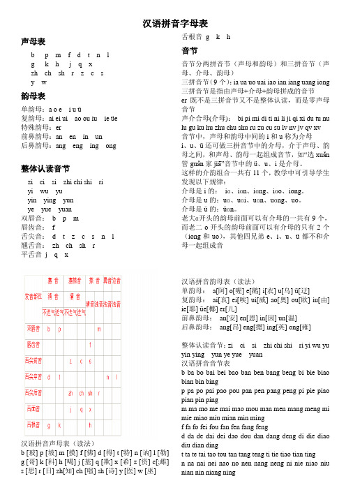 小学一年级汉语拼音字母表(详细)