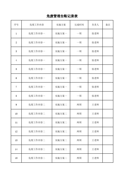 危废管理台账记录表