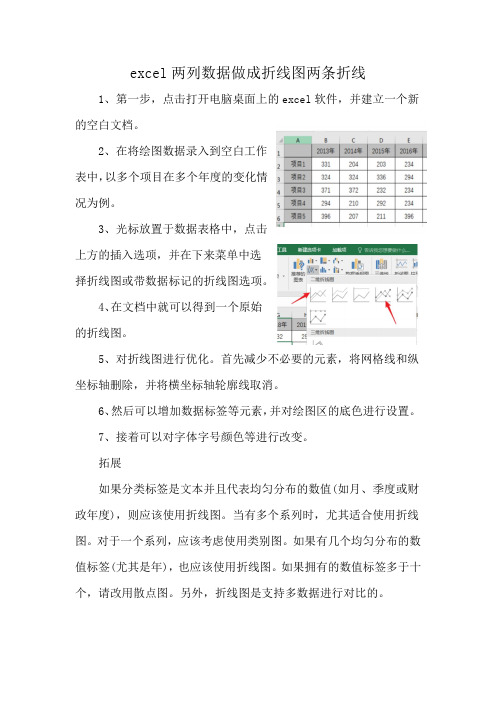 excel两列数据做成折线图两条折线