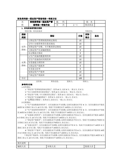 财务类考核——固定资产管理考核