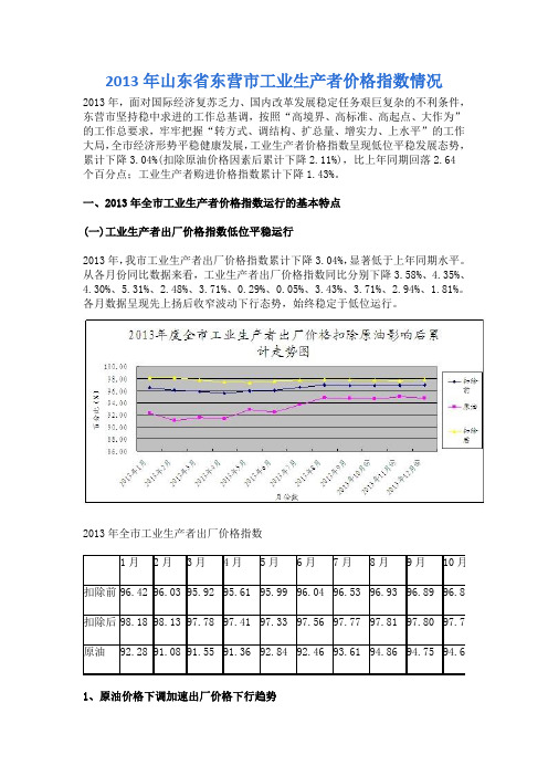 2013年山东省东营市工业生产者价格指数情况