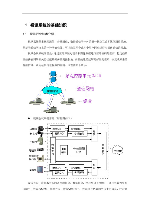 视讯系统的基础知识