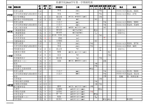 中山大学传播与设计学院2010年第一学期课程表