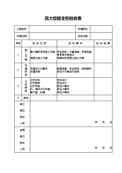 高大模板支模验收表