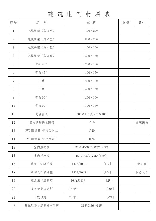 建筑电气材料表