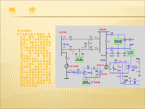 精选变电站一次二次设备基础知识