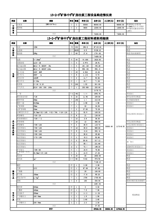 注浆工程材料消耗明细表