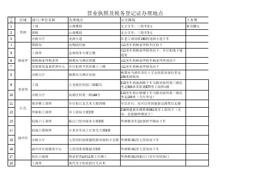 重庆市内工商执照税务办理地点