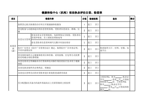 社会办健康体检机构评估表(终稿)