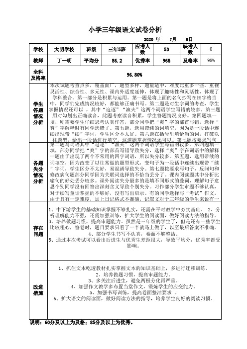 2019-2020小学三年级下学期期末考试试卷分析