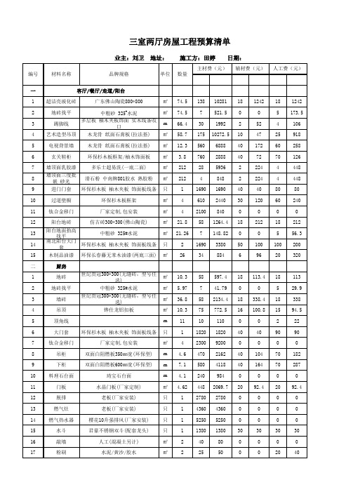 12月家装装修单价表