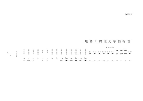 地基土设计参数表