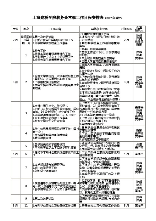 上海建桥学院教务处常规工作日程安排表(2017年试行)