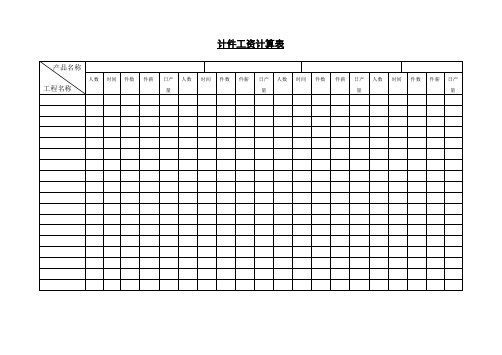 计件工资表单