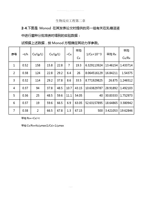 生物反应工程第二章作业