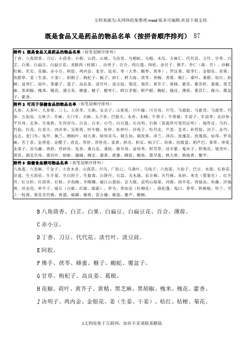 药食同源、保健品、食品禁用目录表