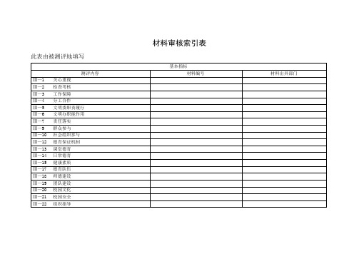 材料审核索引表