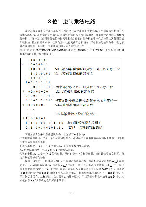 (VHDL)8位二进制乘法器电路程序