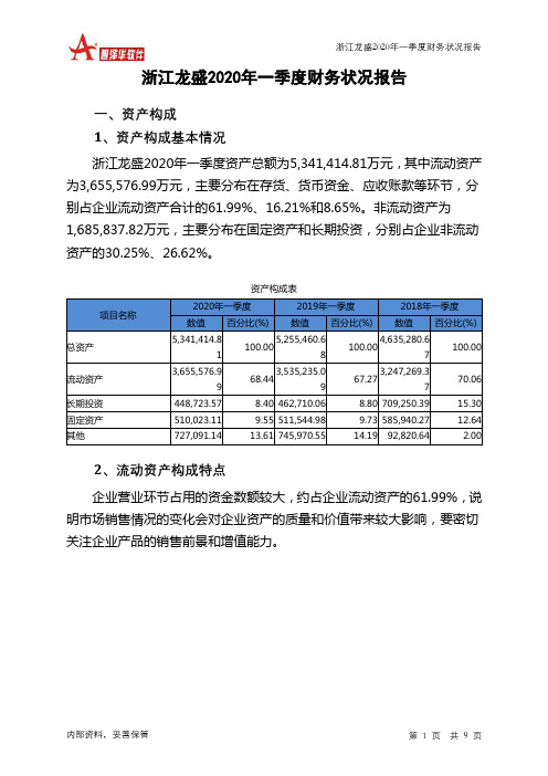 浙江龙盛2020年一季度财务状况报告